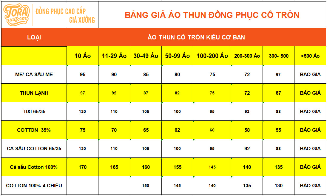 Bảng giá áo thun đồng phục cổ tròn